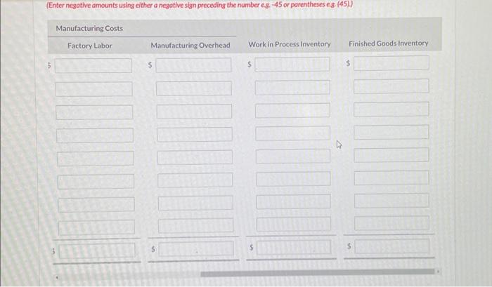 a job order cost system. On May 1, the company has balances
