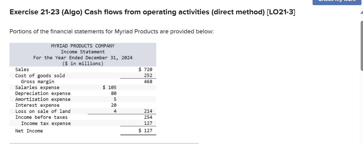  Exercise 21-23 (Algo) Cash flows from operating activities (direct method) [L021-3]