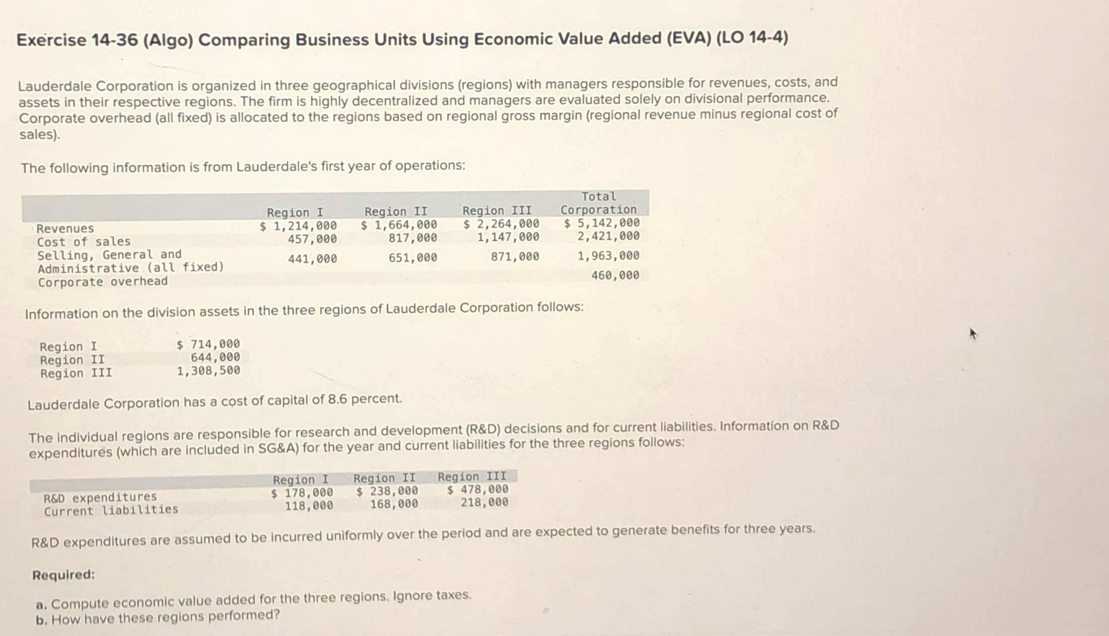  Exercise 14-36(Algo) Comparing Business Units Using Economic Value Added (EVA)(LO 14-4)
