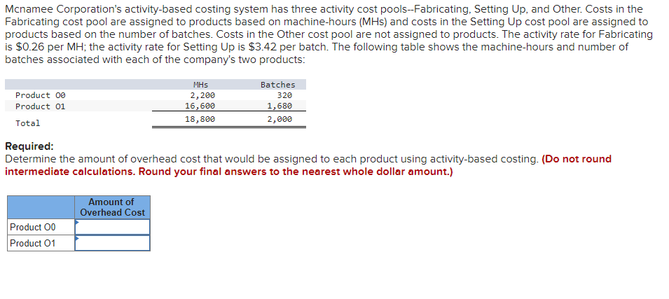 Mcnamee Corporation's activity-based costing system has three activity cost pools--Fabricating, Setting