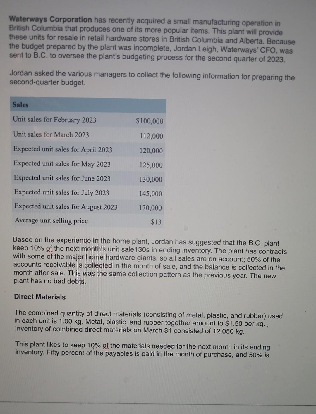 With these exact input fields as seen below Waterways Corporation has recently