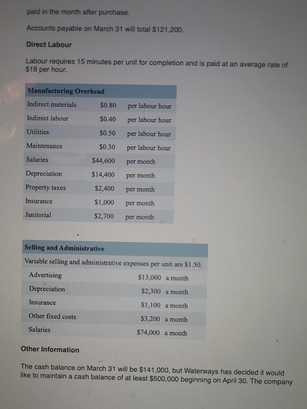 its more popular items. This plant will provide these units for resale