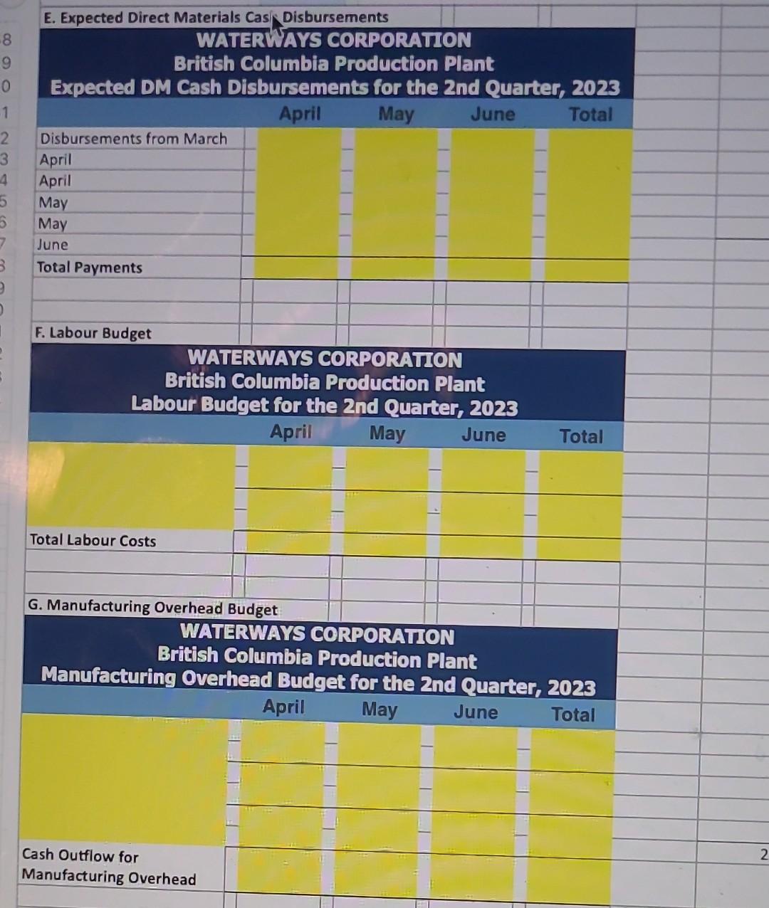 prepared by the plant was incomplete, Jordan Leigh, Waterways' CFO, was sent