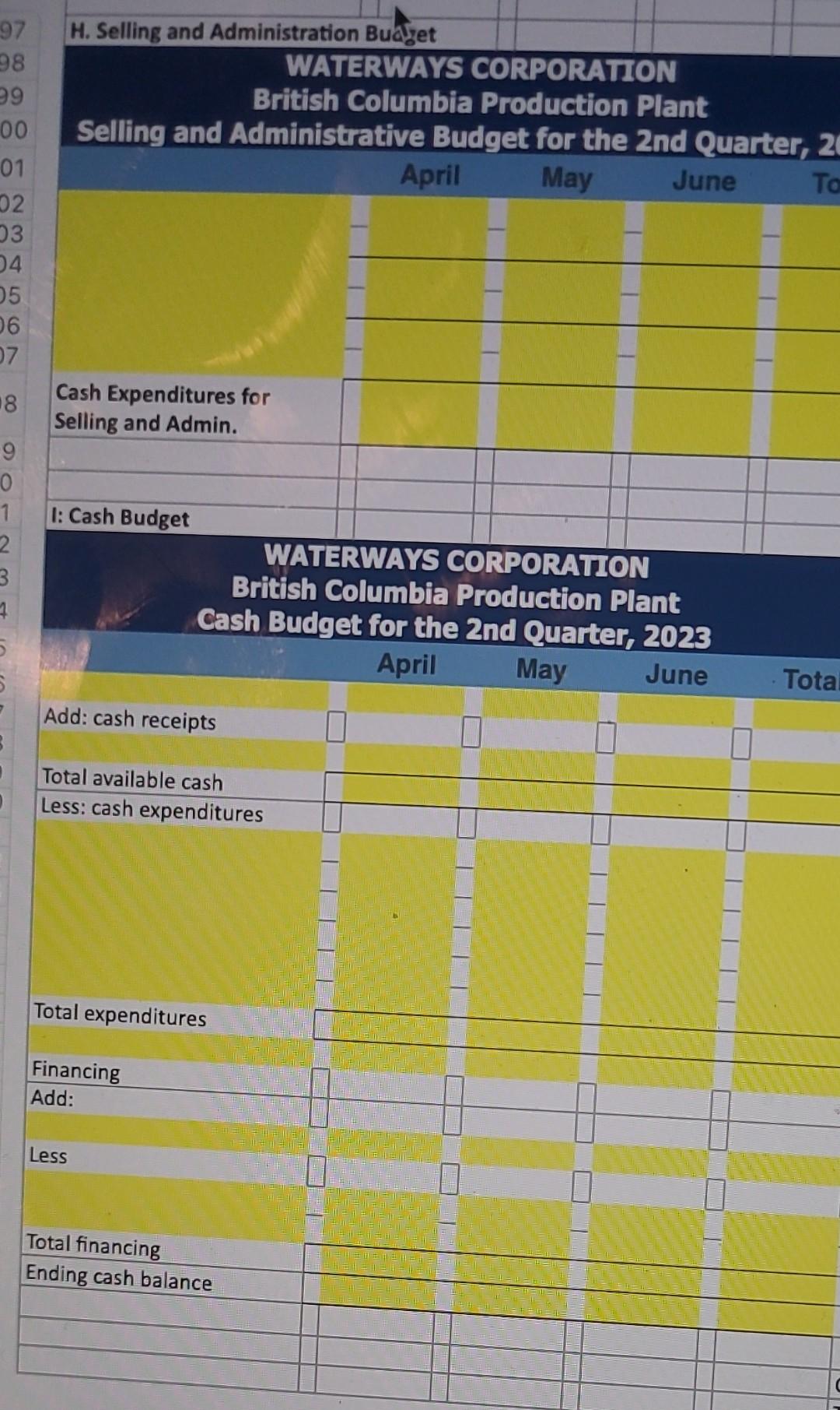 to B.C. to oversee the plant's budgeting process for the second quarter