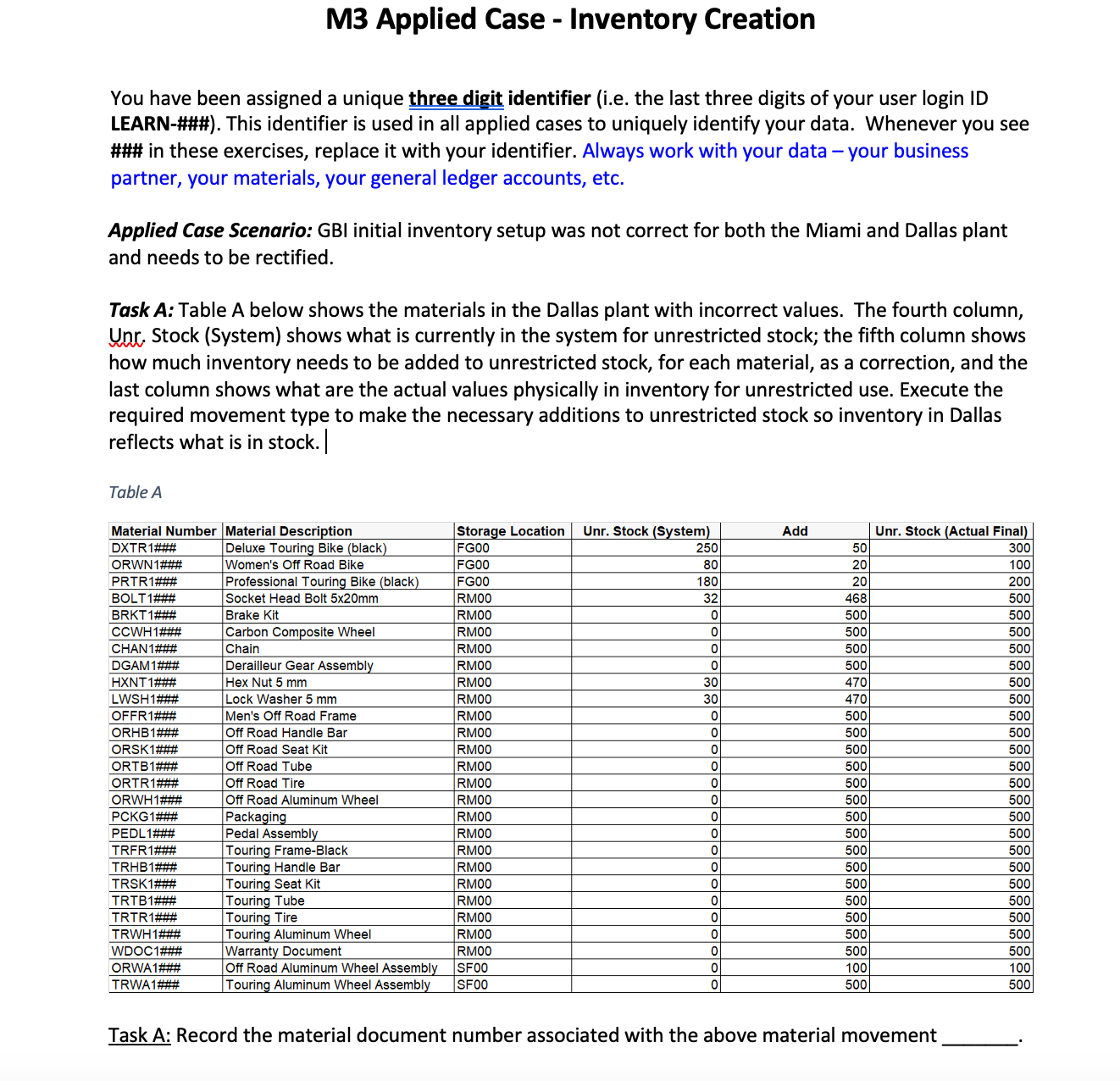  M3 Applied Case - Inventory Creation You have been assigned a
