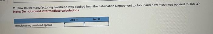 11,2se $ 15,750 $ Estiated variable manufacturing overhead per chinehour t. 9