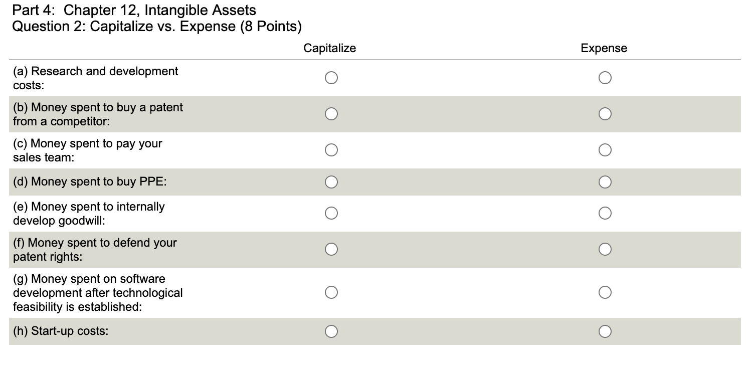  Expense Part 4: Chapter 12, Intangible Assets Question 2: Capitalize vs.