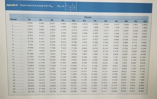 as well. Check my word The Robinson Corporation has $42 million of