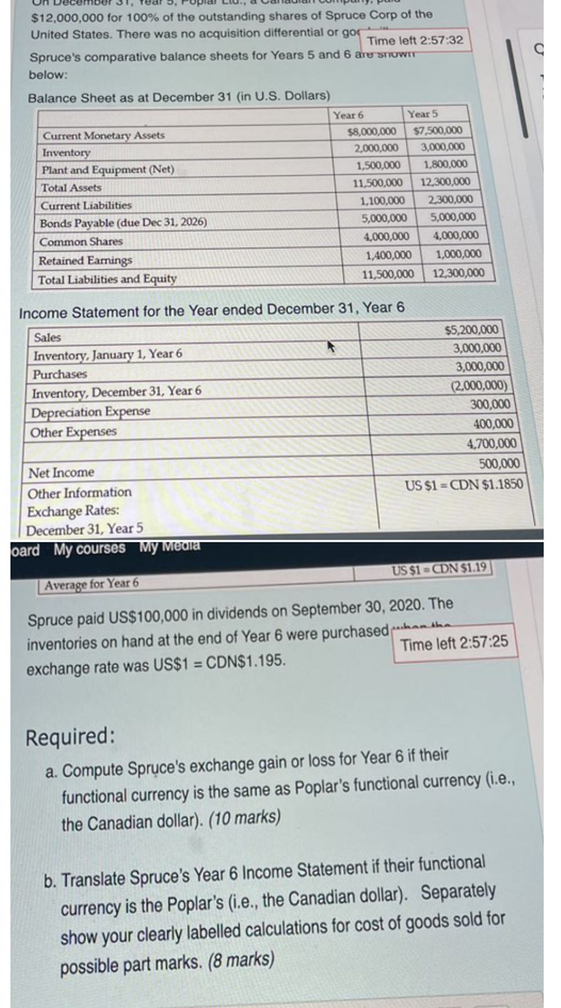  Average for Year 6 Spruce paid US $100,000 in dividends on