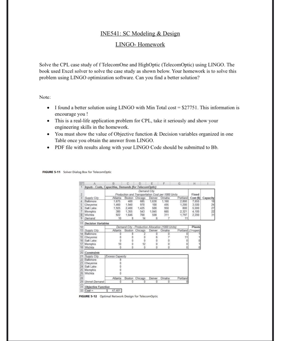  INE541: SC Modeling & Design LINGO- Homework Solve the CPL case