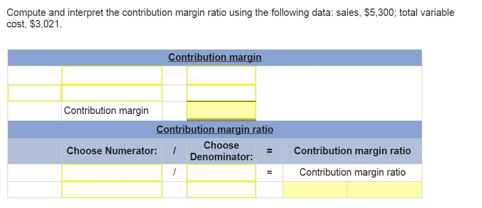 21-2 Compute and interpret the contribution margin ratio using the following data: