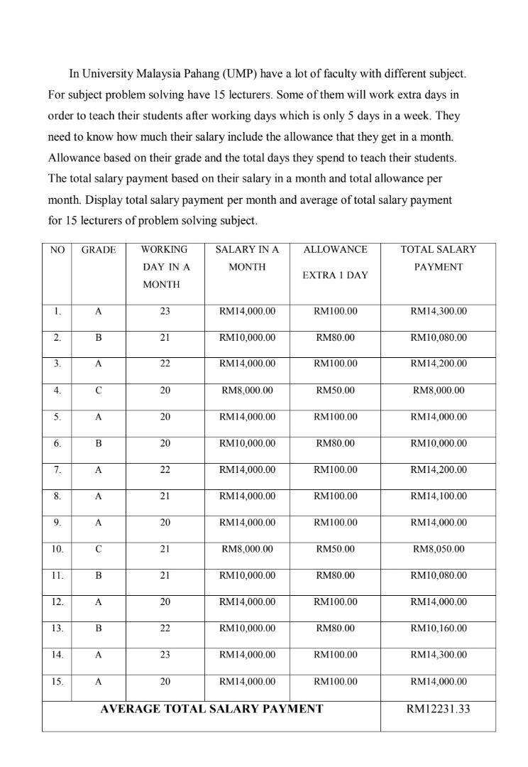 PLEASE CASE STUDY Becoming a university lecturer is a career decision that