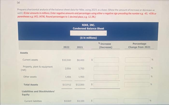 Nike, Inc. are presented here. Prepare a horizontal analysis of the balance