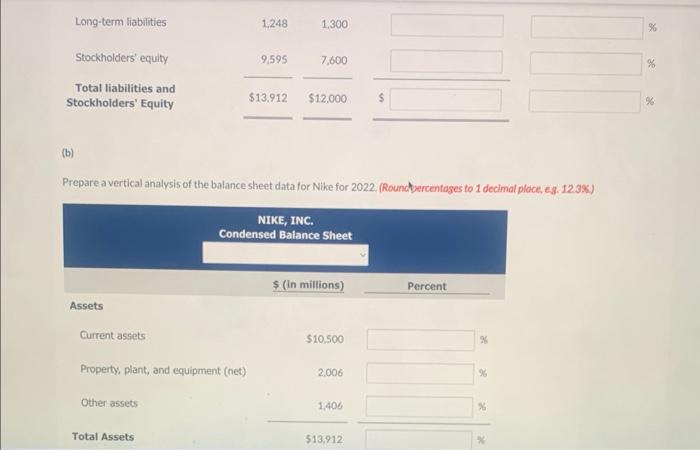 sheet data for Nike, using 2021 as a base. (Show the amount