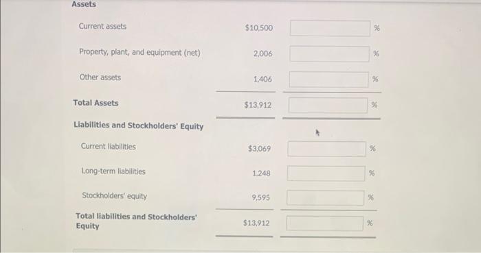 of increase or decrease as well.) (Enter amounts in mililions. Enter negative