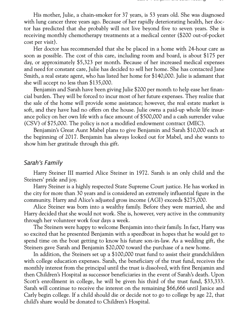 Applications Textbook 10th Edition 2017-2018 Benjamin and Sarah Redding have great aspirations