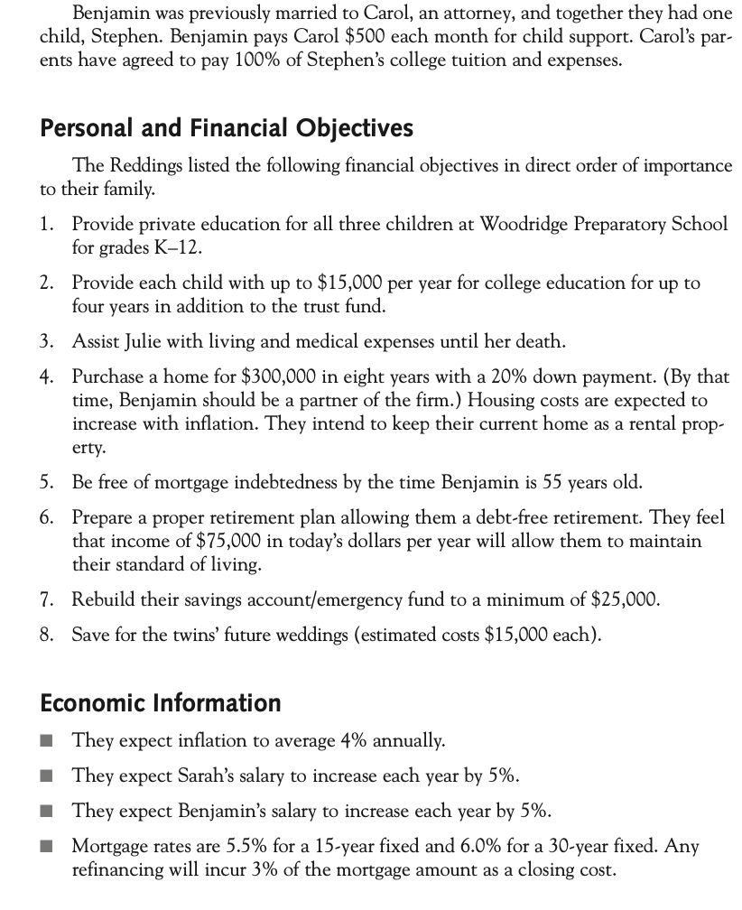 for their future. They have only recently realized that they are not