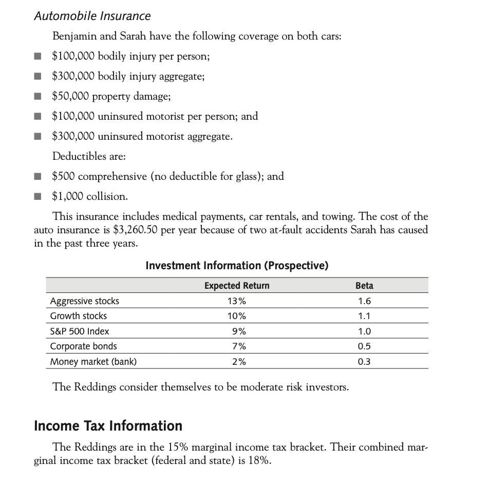 you for advice on how to solve their current cash flow issues