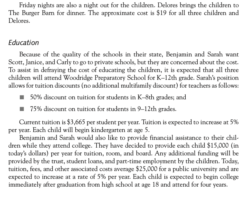 Benjamin has been married to Sarah Steiner Redding for six years. Sarah