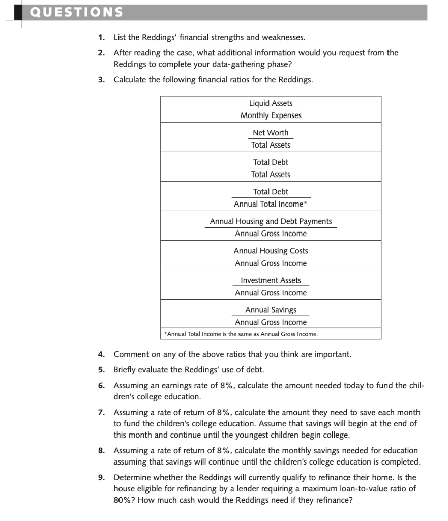 Steiner Redding (Age 29) Sarah Steiner Redding grew up in a wealthy