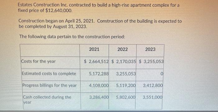  Estates Construction Inc. contracted to build a high-rise apartment complex for