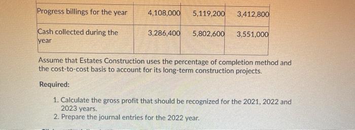 a fixed price of $12,640,000. Construction began on April 25, 2021. Construction