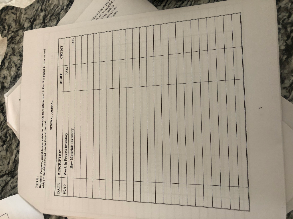 inventory for the coming season Economic Activity On September 1" Lynn began