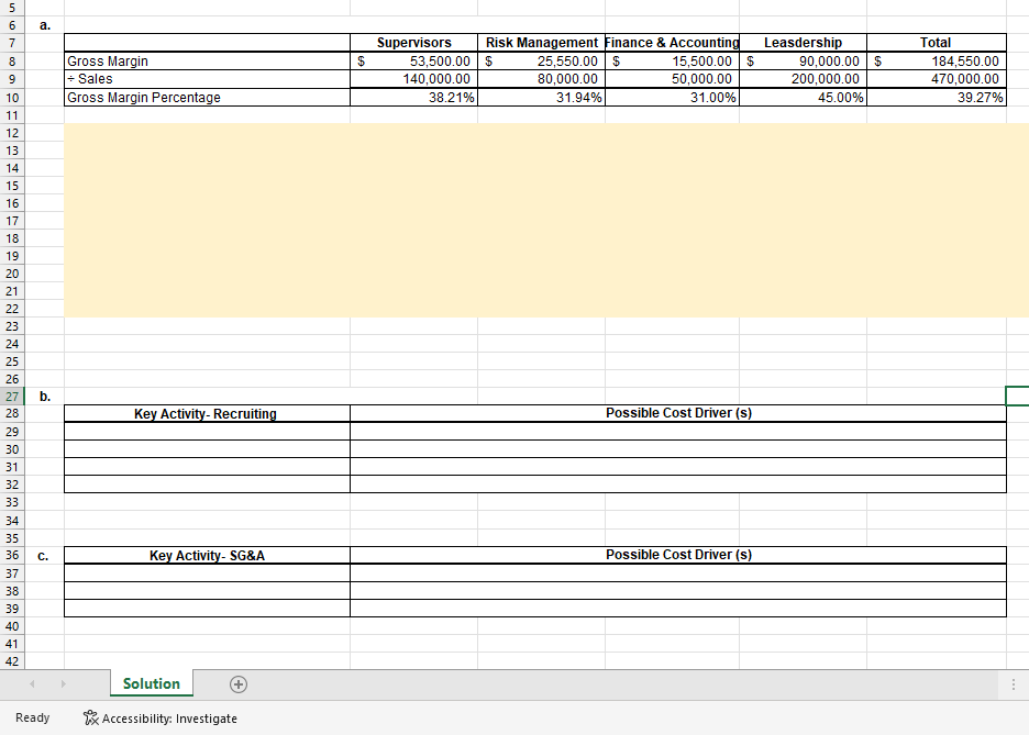 manufacturing sector to the service sector, general, and administrative cost. The accounting