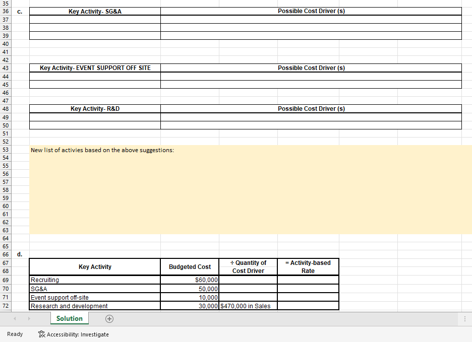 department provided her with the where she took a job with a