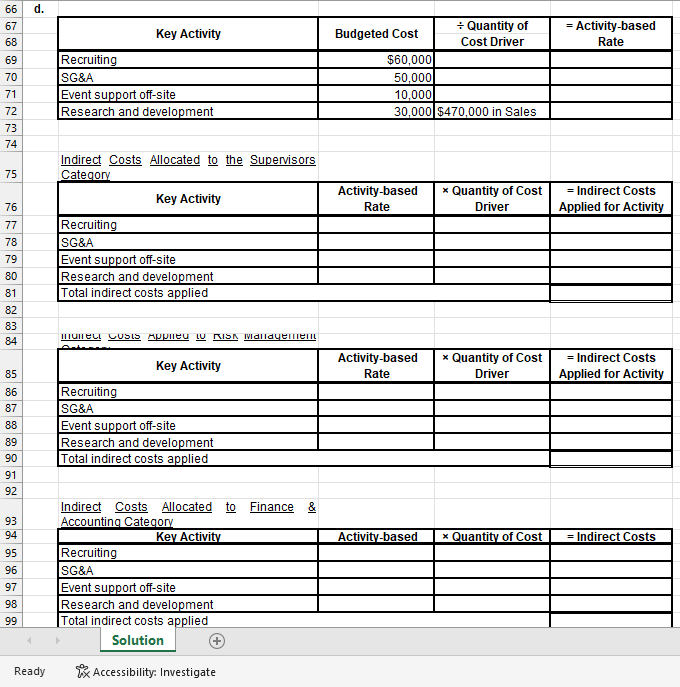 management training organization. She needed a change of pace following breakdown by