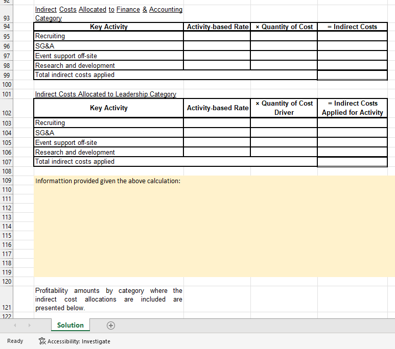 key activity and a fresh setting. Because she had 12 years of