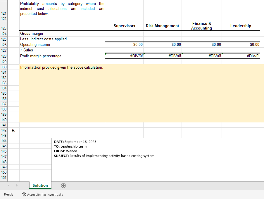 supervisory experience in manufacturing, the leadership team at the management training organization