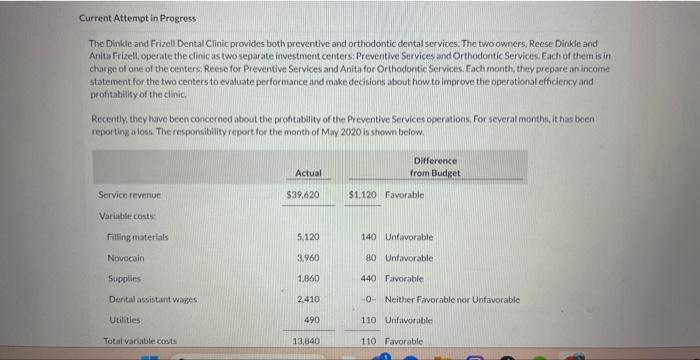 PLEASE CHECK FOR ME !! Current Attempt in Progress The Dinkle and