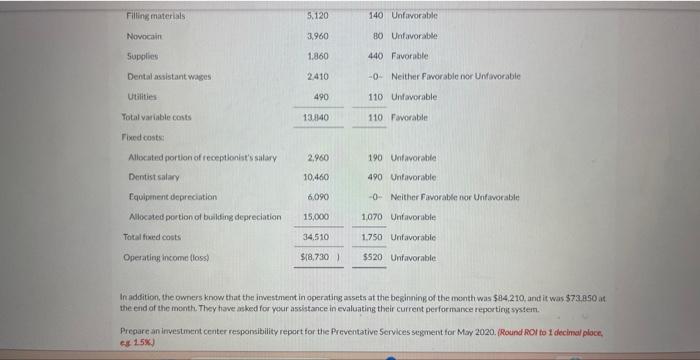 Frizell Dental Clinic provides both preventive and orthodontic dental services. The two