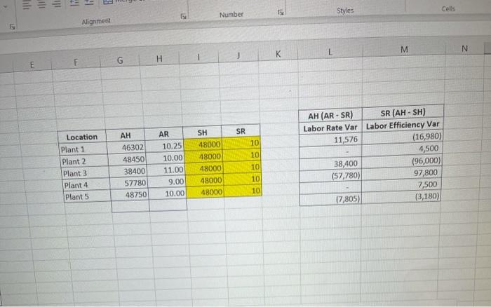 11 ' ' 11 lili O Copy ilil OA Merge & Center