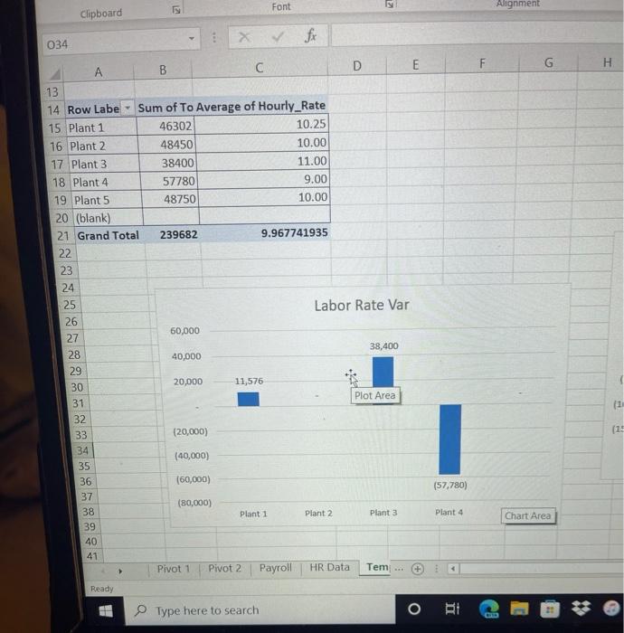 Paste $%98- BIU G Format Painter Clipboard Number Font 27 Alignment fy