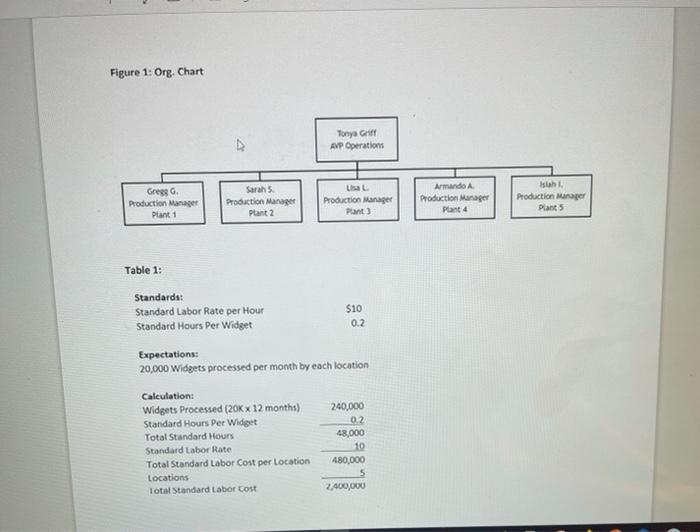 Text Merge & Center $ % X Cut [B Copy Format Painter