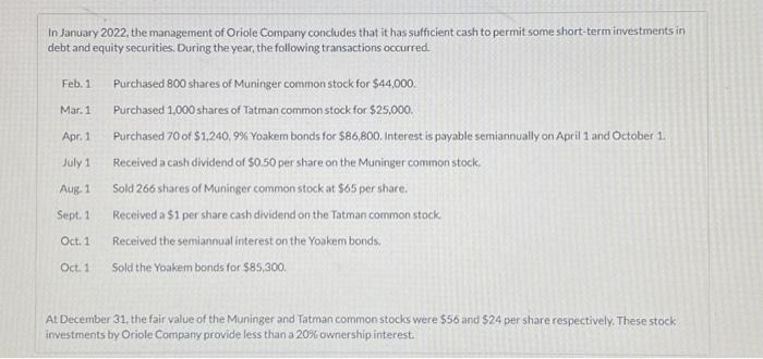 every part correctoy please Out Stack investment Debtestens In January 2022, the