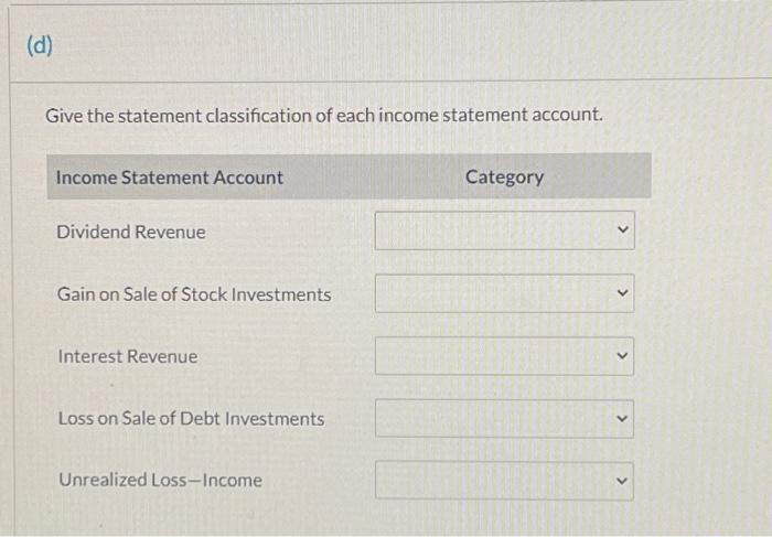 Tatman common stock for $25,000 Purchased 70 of $1,240,9% Yoakem bonds for