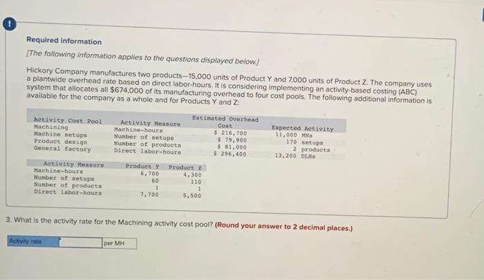 [The following information applies to the questions displayed below] Hickory Company manufactures