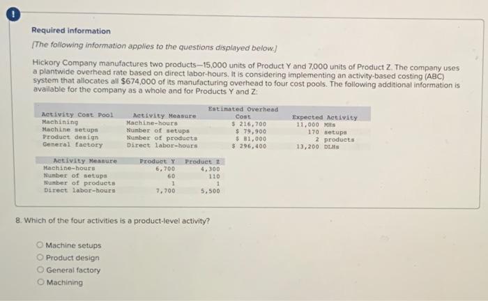 is available for the company as a whole and for Products Y