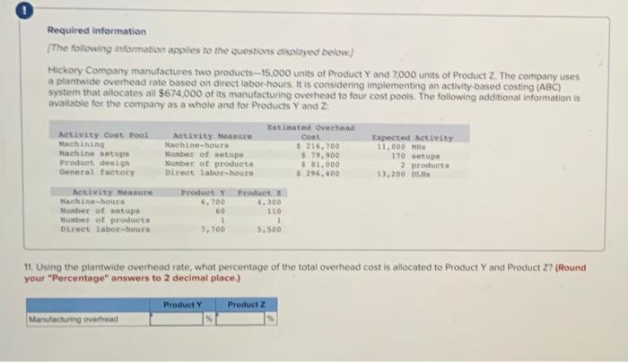 applies to the questions displayed below.] Hickory Company manufactures two products-15,000 units