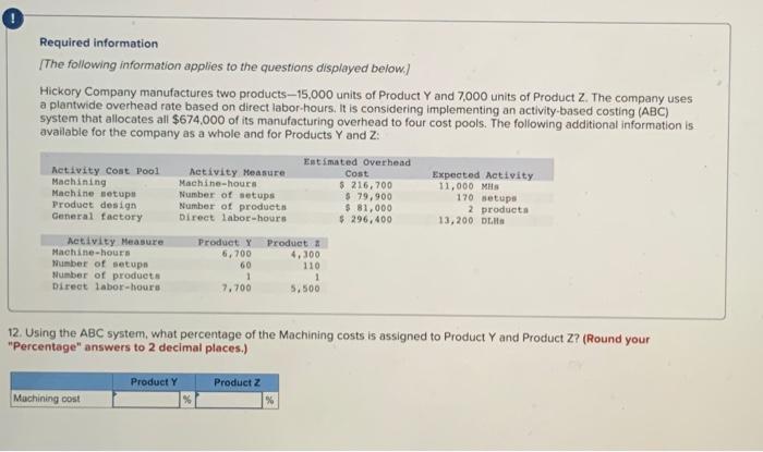 of Product Y and 7,000 units of Product Z. The company uses