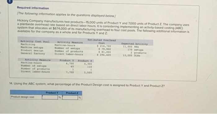 an activity-based costing (ABC) system that allocates all $674,000 of its manufacturing