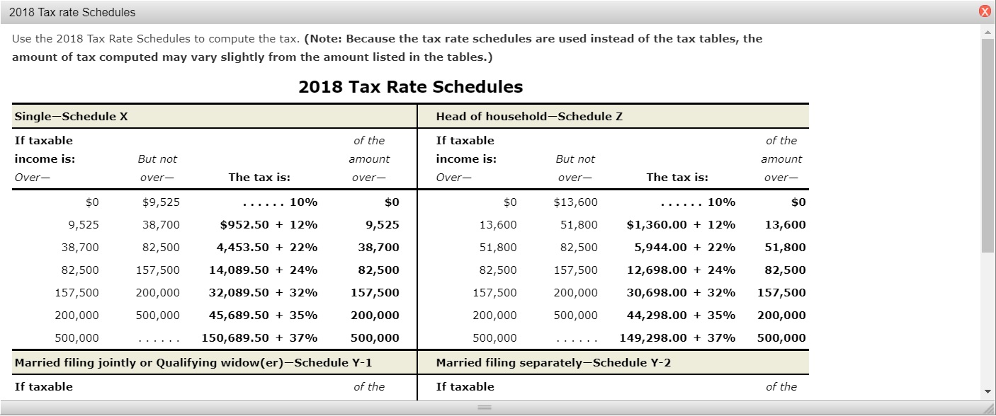 employed as a paralegal by a local law firm. For 2018, he