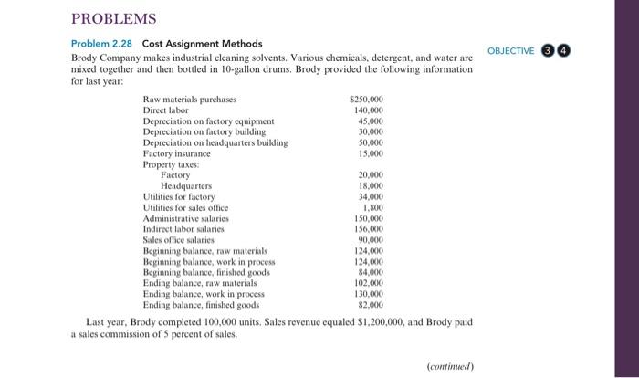  Problem 2.28 Cost Assignment Methods Brody Company makes industrial cleaning solvents.