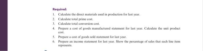 Various chemicals, detergent, and water are mixed together and then bottled in