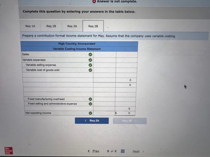 High Country, Incorporated, produces and sells many recreational products. The company has