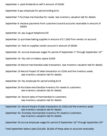 fill in the journal entry using the below information "elton Approved General