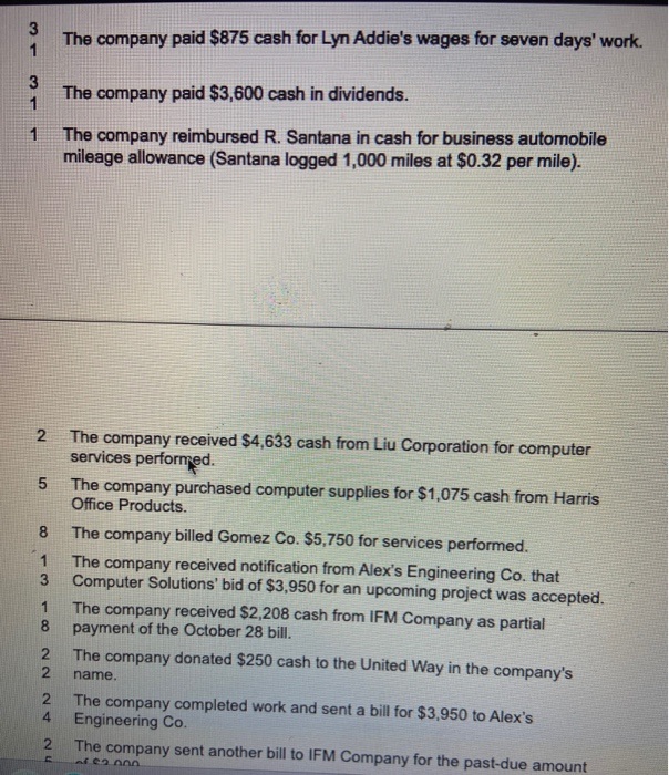 R. Santana invested $50,000 cash, a $24,000 computer system, and $6,000 of